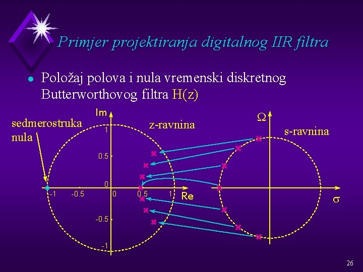 Primjer projektiranja digitalnog IIR filtra l Položaj polova i nula vremenski diskretnog Butterworthovog filtra