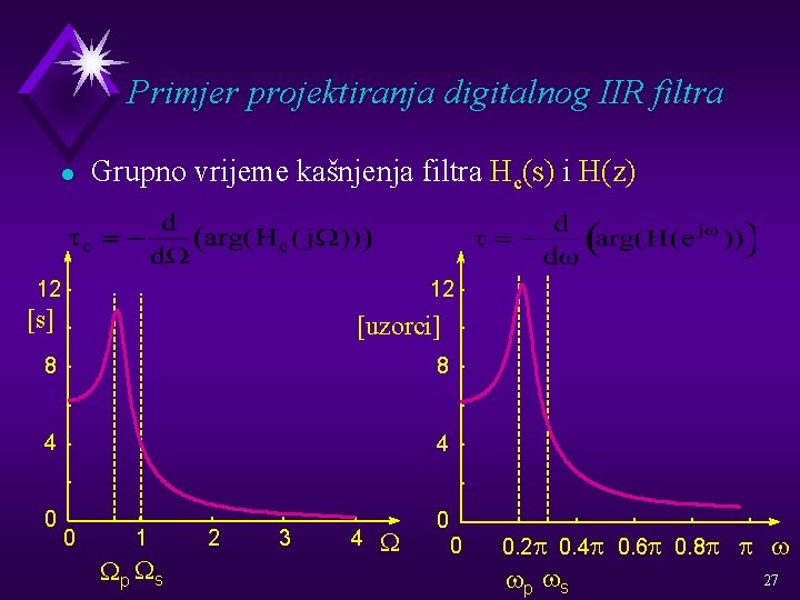 Primjer projektiranja digitalnog IIR filtra l Grupno vrijeme kašnjenja filtra Hc(s) i H(z) 12