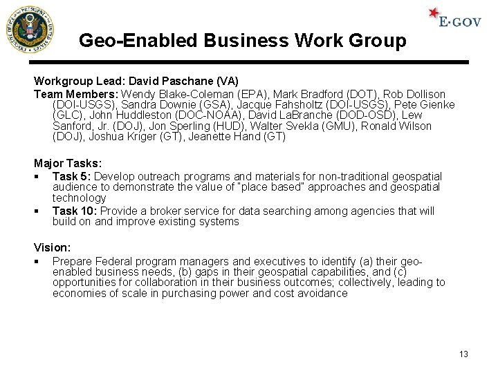 Geo-Enabled Business Work Group Workgroup Lead: David Paschane (VA) Team Members: Wendy Blake-Coleman (EPA),