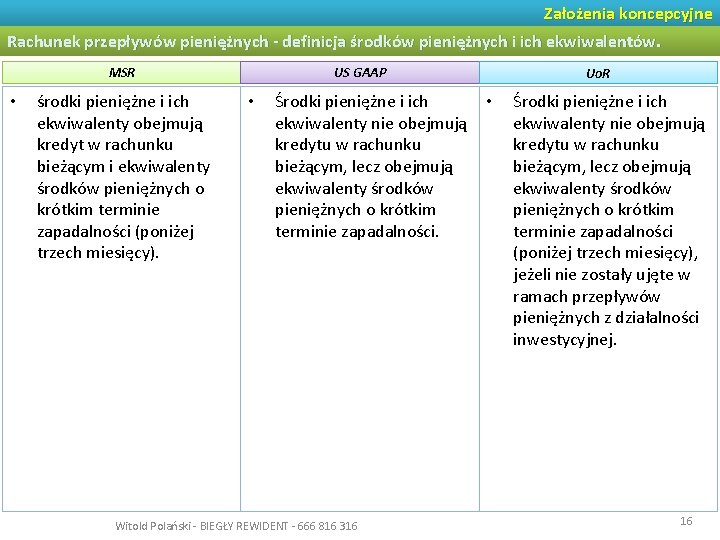 Założenia koncepcyjne Rachunek przepływów pieniężnych - definicja środków pieniężnych i ich ekwiwalentów. MSR •