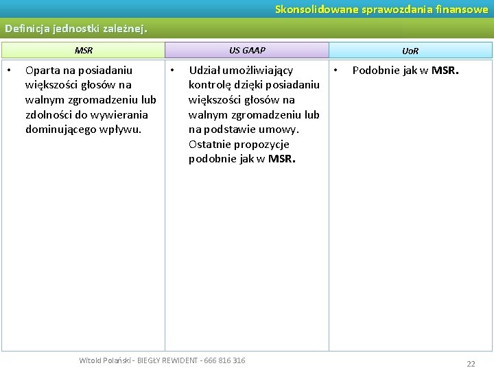 Skonsolidowane sprawozdania finansowe Definicja jednostki zależnej. MSR • Oparta na posiadaniu większości głosów na