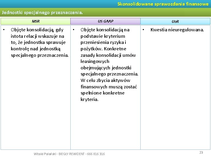 Skonsolidowane sprawozdania finansowe Jednostki specjalnego przeznaczenia. MSR • Objęte konsolidacją, gdy • istota relacji