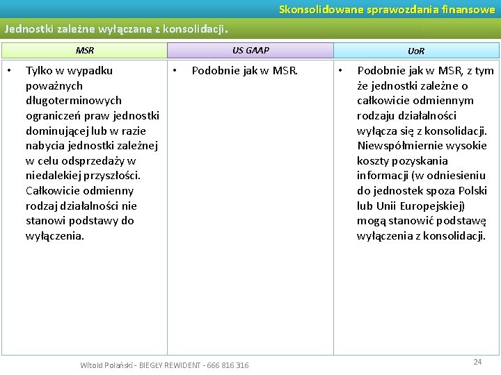 Skonsolidowane sprawozdania finansowe Jednostki zależne wyłączane z konsolidacji. MSR • Tylko w wypadku poważnych