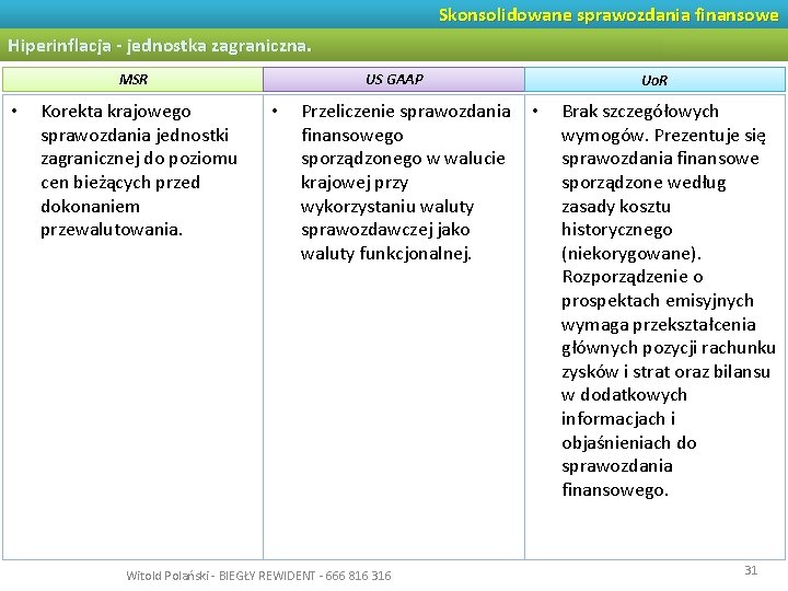 Skonsolidowane sprawozdania finansowe Hiperinflacja - jednostka zagraniczna. MSR • Korekta krajowego sprawozdania jednostki zagranicznej