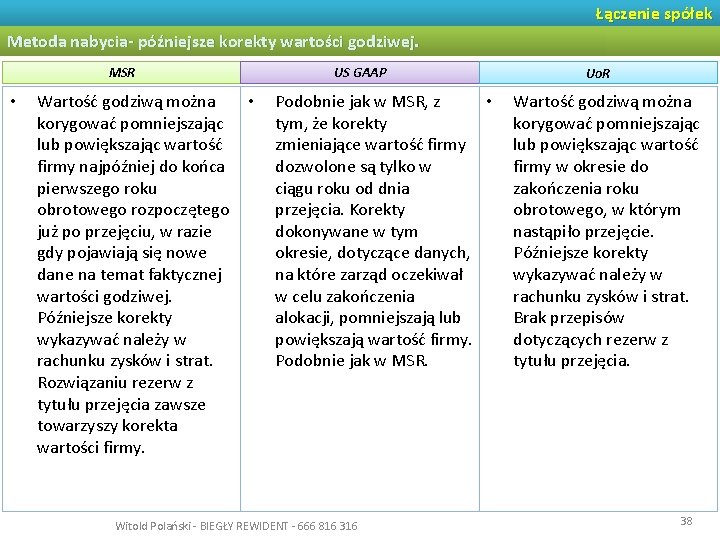 Łączenie spółek Metoda nabycia- późniejsze korekty wartości godziwej. MSR • Wartość godziwą można korygować