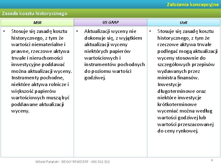 Założenia koncepcyjne Zasada kosztu historycznego MSR • Stosuje się zasadę kosztu • historycznego, z