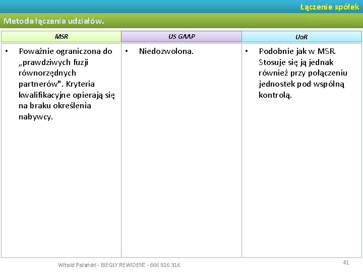 Łączenie spółek Metoda łączenia udziałów. MSR • Poważnie ograniczona do „prawdziwych fuzji równorzędnych partnerów".