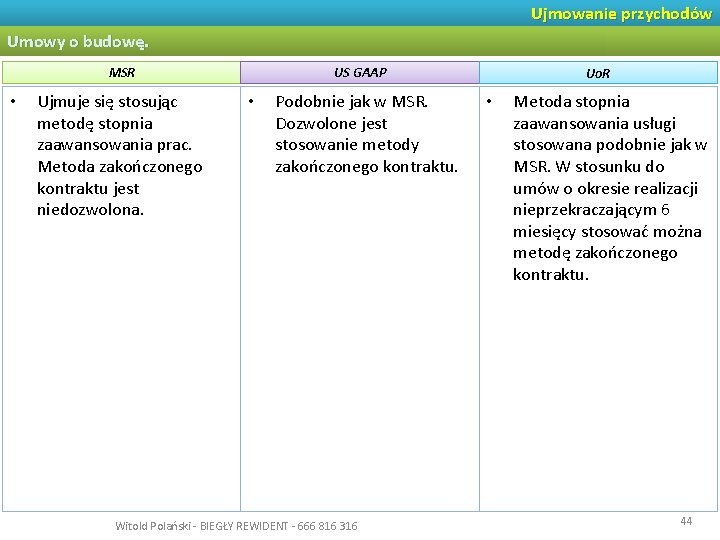 Ujmowanie przychodów Umowy o budowę. MSR • Ujmuje się stosując metodę stopnia zaawansowania prac.