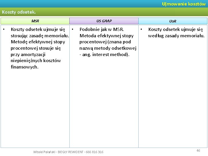 Ujmowanie kosztów Koszty odsetek. MSR • Koszty odsetek ujmuje się • stosując zasadę memoriału.