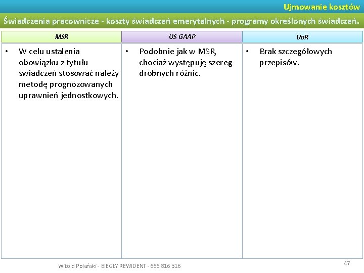 Ujmowanie kosztów Świadczenia pracownicze - koszty świadczeń emerytalnych - programy określonych świadczeń. MSR •