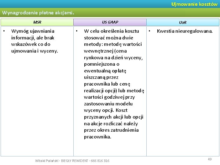 Ujmowanie kosztów Wynagrodzenie płatne akcjami. MSR • Wymóg ujawniania informacji, ale brak wskazówek co