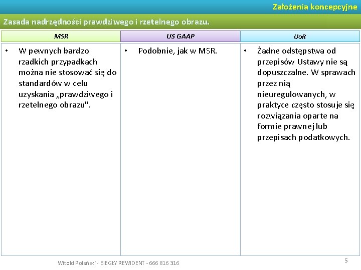 Założenia koncepcyjne Zasada nadrzędności prawdziwego i rzetelnego obrazu. MSR • W pewnych bardzo •