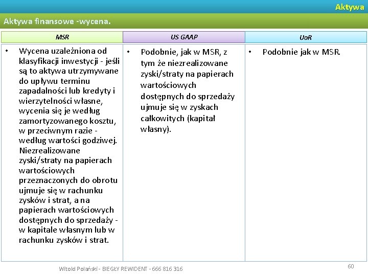 Aktywa finansowe -wycena. MSR • Wycena uzależniona od • klasyfikacji inwestycji jeśli są to