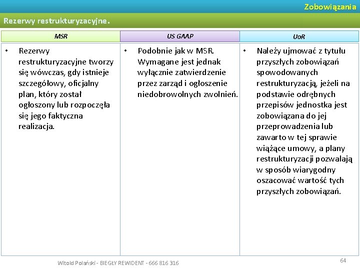 Zobowiązania Rezerwy restrukturyzacyjne. MSR • Rezerwy restrukturyzacyjne tworzy się wówczas, gdy istnieje szczegółowy, oficjalny