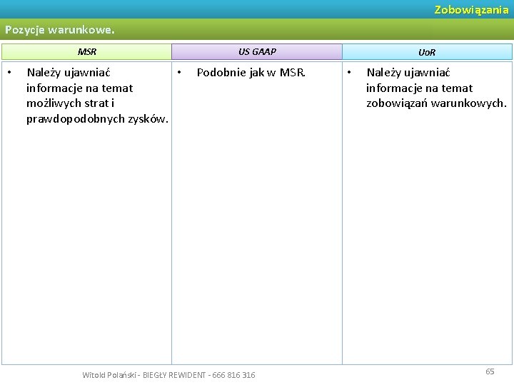 Zobowiązania Pozycje warunkowe. MSR • Należy ujawniać • informacje na temat możliwych strat i