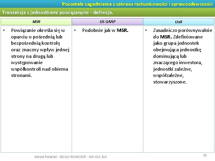 Pozostałe zagadnienia z zakresu rachunkowości i sprawozdawczości Transakcje z jednostkami powiązanymi - definicja. MSR