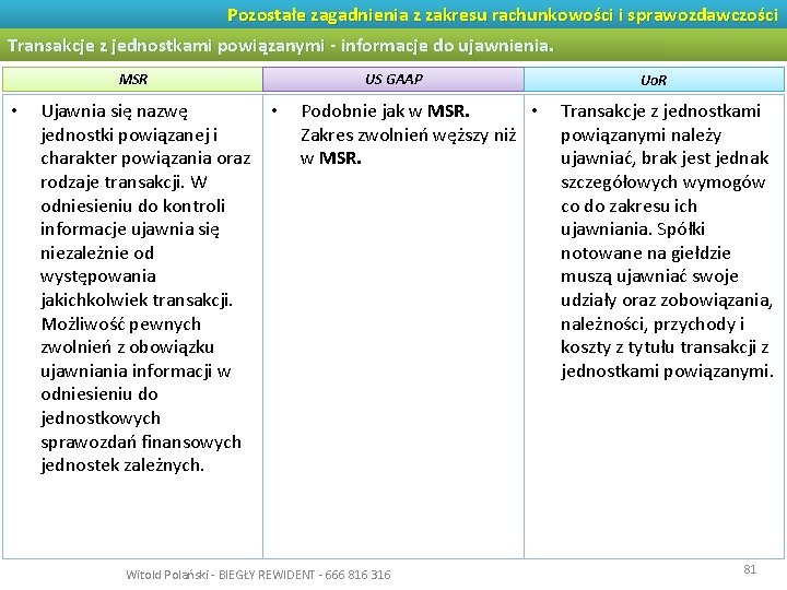 Pozostałe zagadnienia z zakresu rachunkowości i sprawozdawczości Transakcje z jednostkami powiązanymi - informacje do