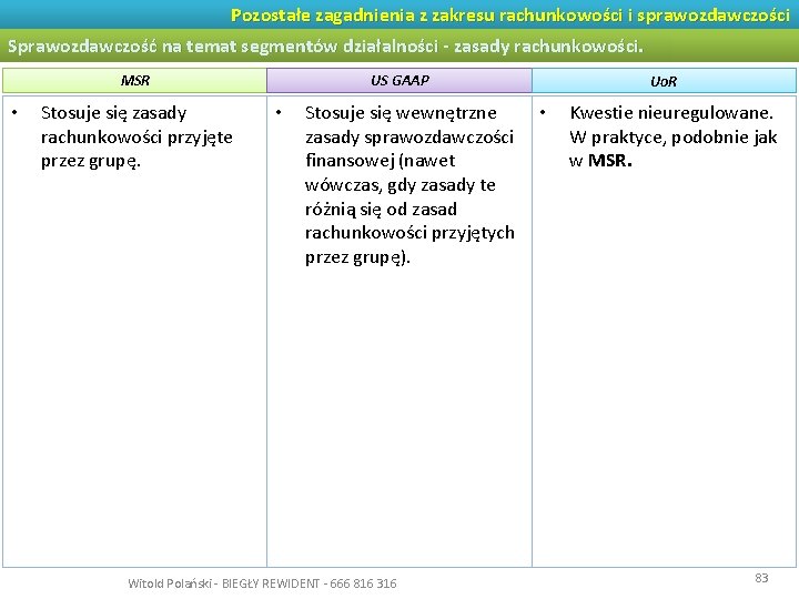 Pozostałe zagadnienia z zakresu rachunkowości i sprawozdawczości Sprawozdawczość na temat segmentów działalności - zasady