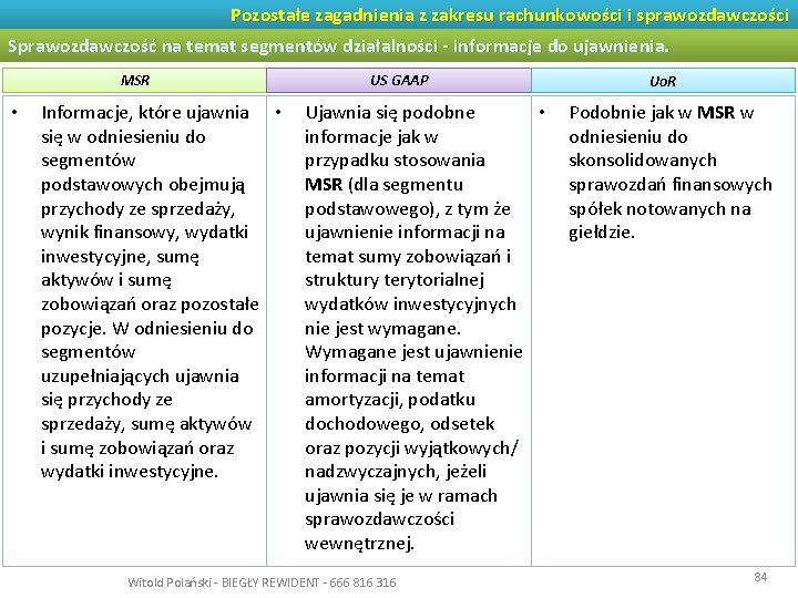 Pozostałe zagadnienia z zakresu rachunkowości i sprawozdawczości Sprawozdawczość na temat segmentów działalności - informacje