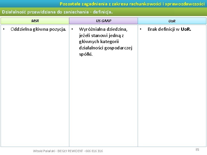 Pozostałe zagadnienia z zakresu rachunkowości i sprawozdawczości Działalność przewidziana do zaniechania - definicja. MSR