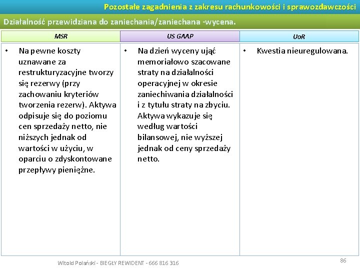 Pozostałe zagadnienia z zakresu rachunkowości i sprawozdawczości Działalność przewidziana do zaniechania/zaniechana -wycena. MSR •