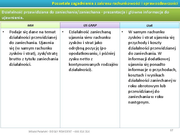 Pozostałe zagadnienia z zakresu rachunkowości i sprawozdawczości Działalność przewidziana do zaniechania/zaniechana - prezentacja i