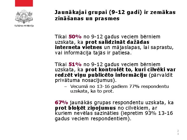 Jaunākajai grupai (9 -12 gadi) ir zemākas zināšanas un prasmes Tikai 50% no 9