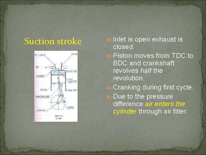 Suction stroke Inlet is open exhaust is closed. Piston moves from TDC to BDC