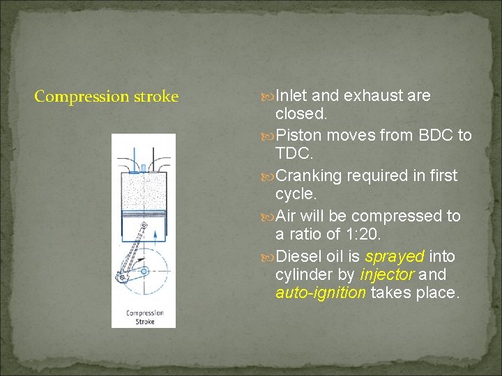 Compression stroke Inlet and exhaust are closed. Piston moves from BDC to TDC. Cranking