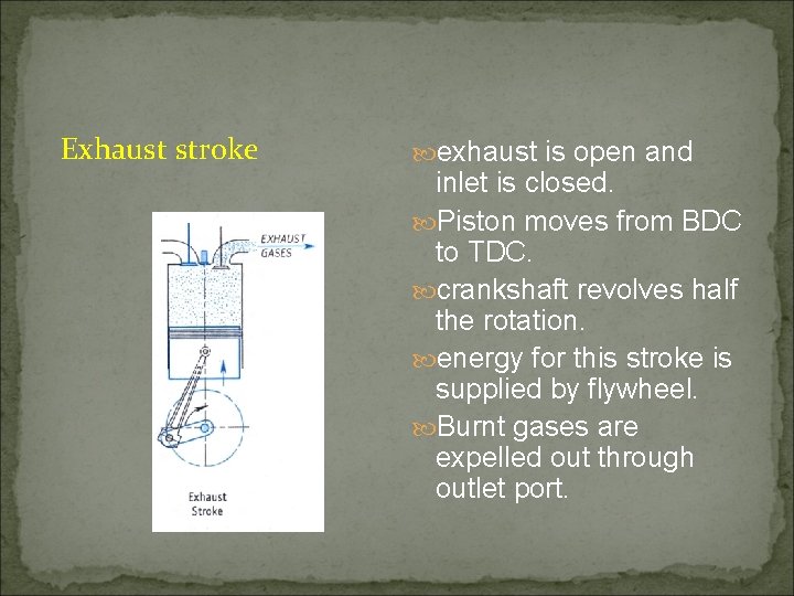 Exhaust stroke exhaust is open and inlet is closed. Piston moves from BDC to
