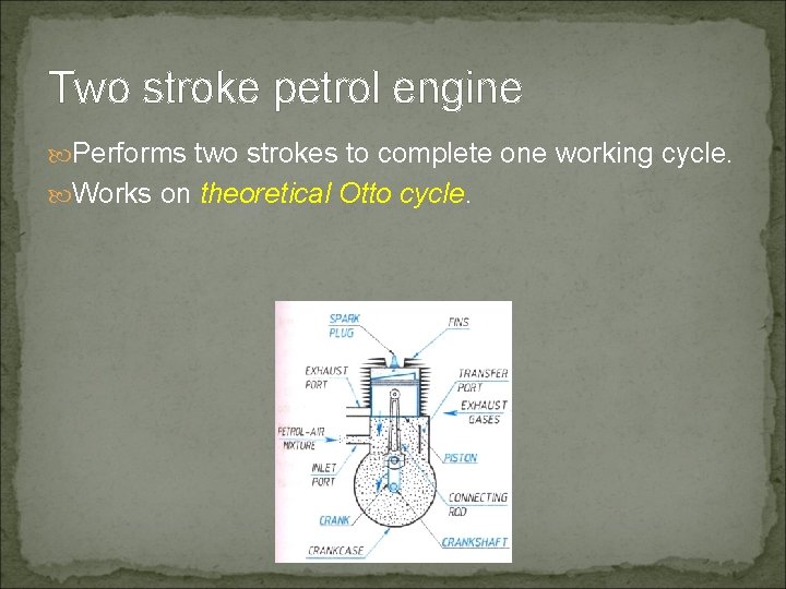 Two stroke petrol engine Performs two strokes to complete one working cycle. Works on