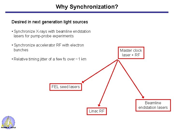 Why Synchronization? Desired in next generation light sources • Synchronize X-rays with beamline endstation