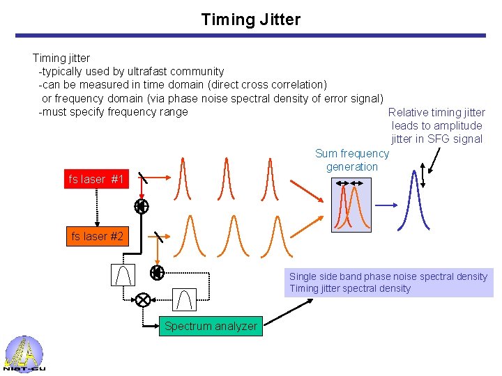 Timing Jitter Timing jitter -typically used by ultrafast community -can be measured in time