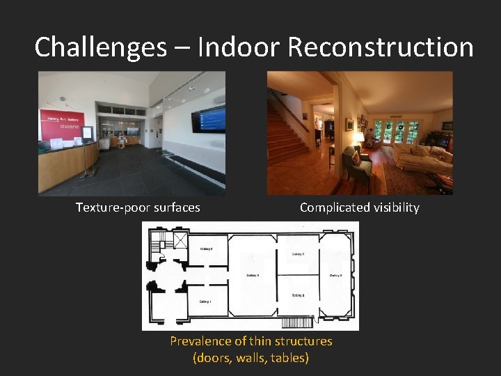 Challenges – Indoor Reconstruction Texture-poor surfaces Complicated visibility Prevalence of thin structures (doors, walls,