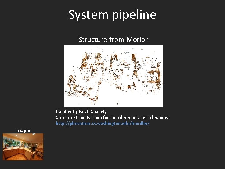 System pipeline Structure-from-Motion Bundler by Noah Snavely Structure from Motion for unordered image collections