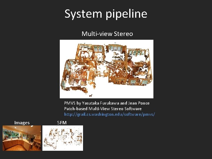 System pipeline Multi-view Stereo PMVS by Yasutaka Furukawa and Jean Ponce Patch-based Multi-View Stereo