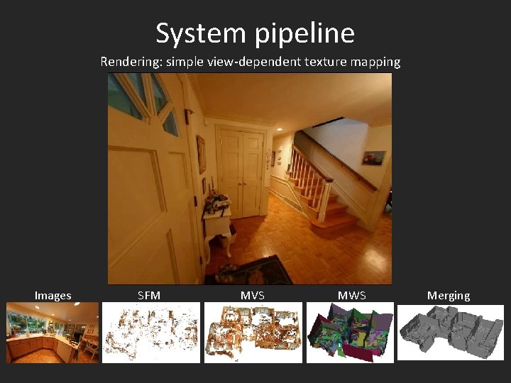 System pipeline Rendering: simple view-dependent texture mapping Images SFM MVS MWS Merging 