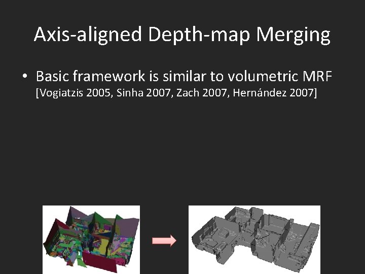Axis-aligned Depth-map Merging • Basic framework is similar to volumetric MRF [Vogiatzis 2005, Sinha