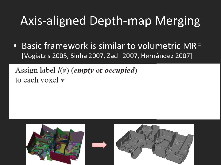Axis-aligned Depth-map Merging • Basic framework is similar to volumetric MRF [Vogiatzis 2005, Sinha