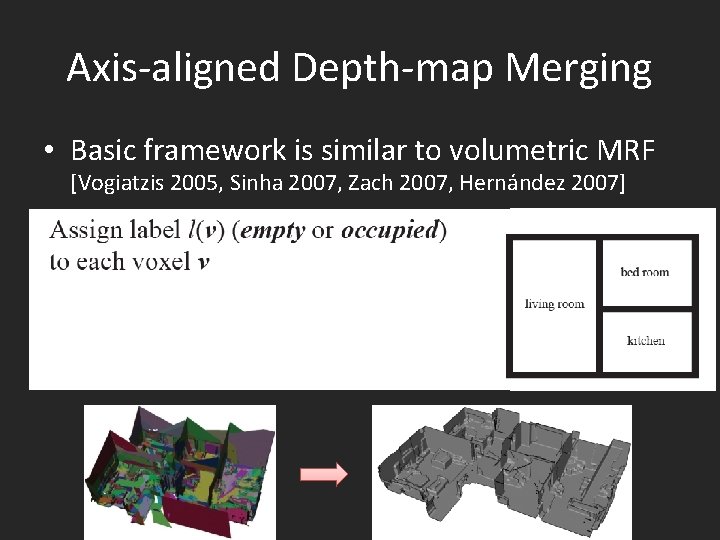 Axis-aligned Depth-map Merging • Basic framework is similar to volumetric MRF [Vogiatzis 2005, Sinha