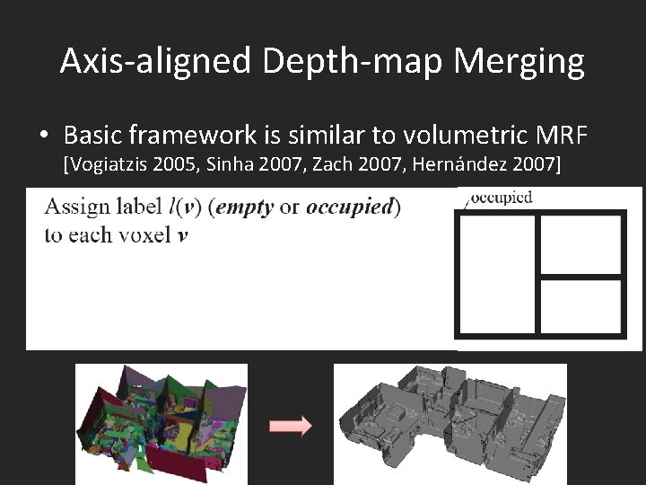 Axis-aligned Depth-map Merging • Basic framework is similar to volumetric MRF [Vogiatzis 2005, Sinha