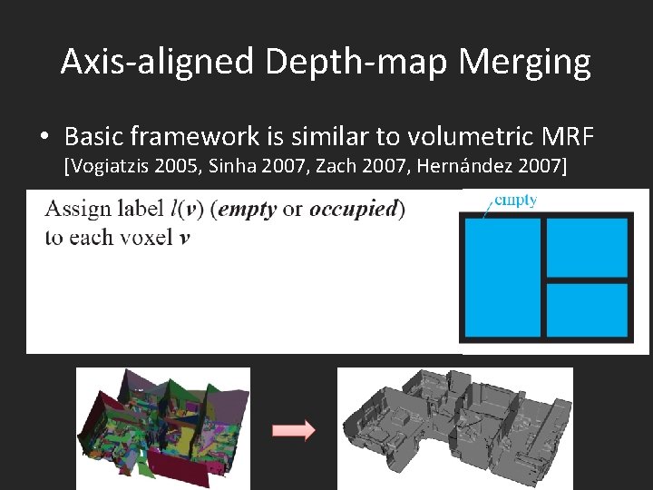 Axis-aligned Depth-map Merging • Basic framework is similar to volumetric MRF [Vogiatzis 2005, Sinha