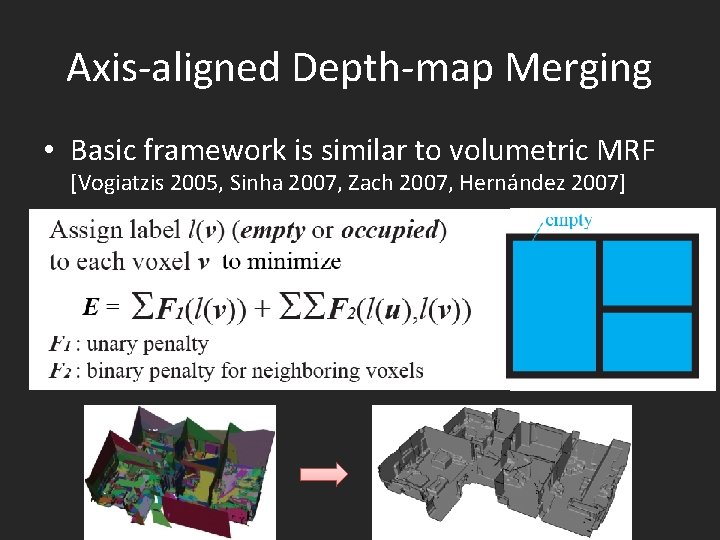 Axis-aligned Depth-map Merging • Basic framework is similar to volumetric MRF [Vogiatzis 2005, Sinha