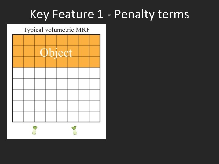 Key Feature 1 - Penalty terms 