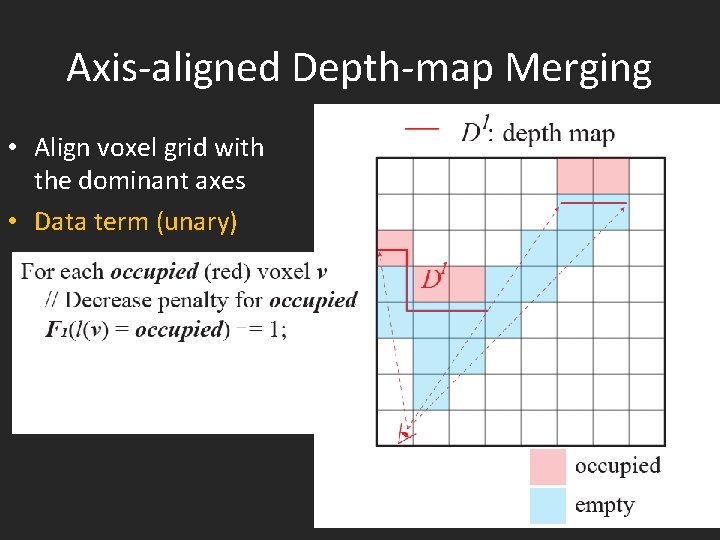Axis-aligned Depth-map Merging • Align voxel grid with the dominant axes • Data term