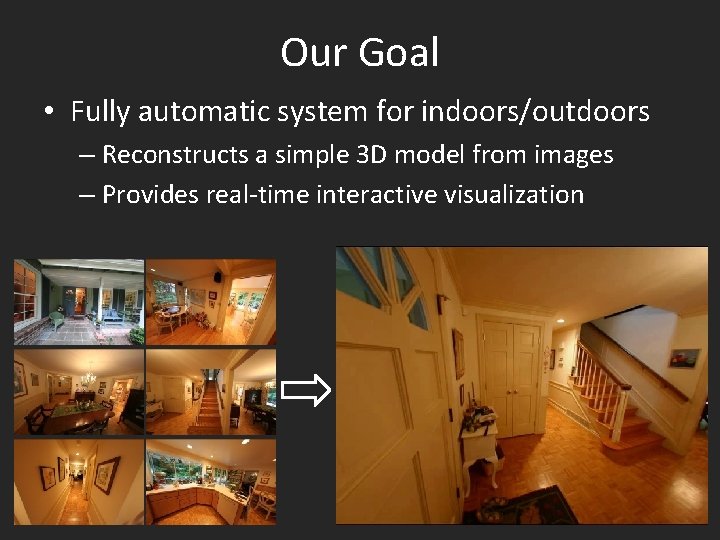 Our Goal • Fully automatic system for indoors/outdoors – Reconstructs a simple 3 D