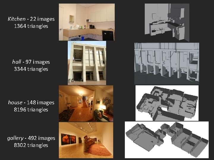 Kitchen - 22 images 1364 triangles hall - 97 images 3344 triangles house -