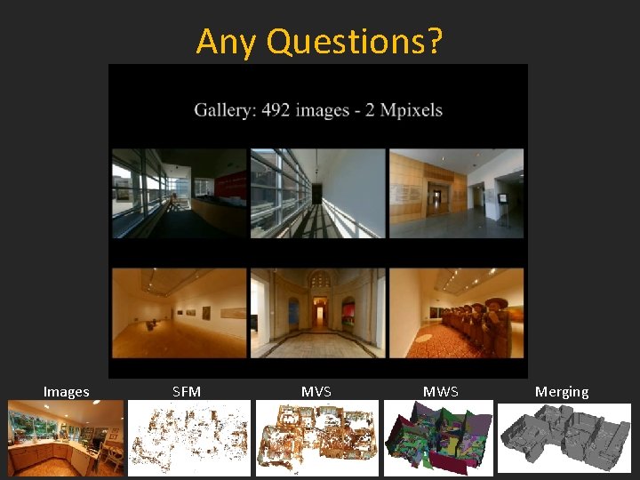 Any Questions? Images SFM MVS MWS Merging 
