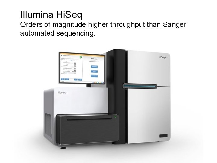 Illumina Hi. Seq Orders of magnitude higher throughput than Sanger automated sequencing. 