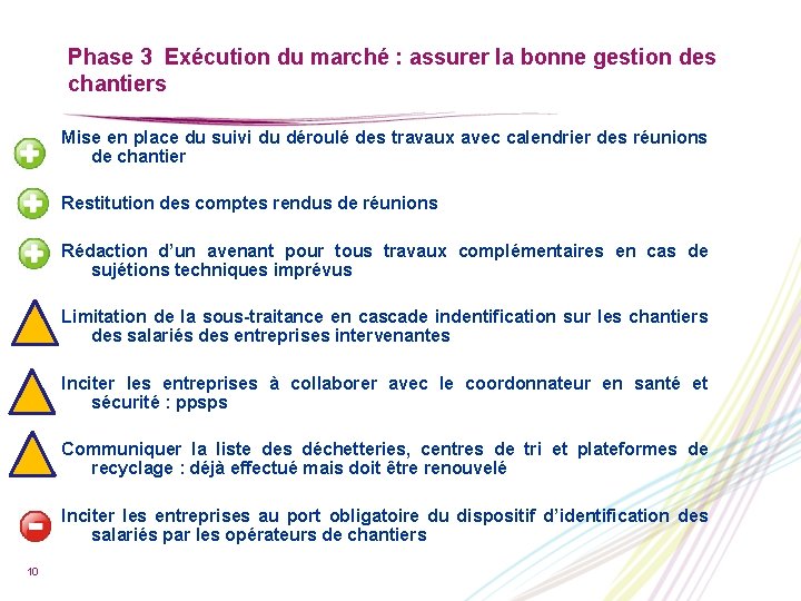 Phase 3 Exécution du marché : assurer la bonne gestion des chantiers Mise en